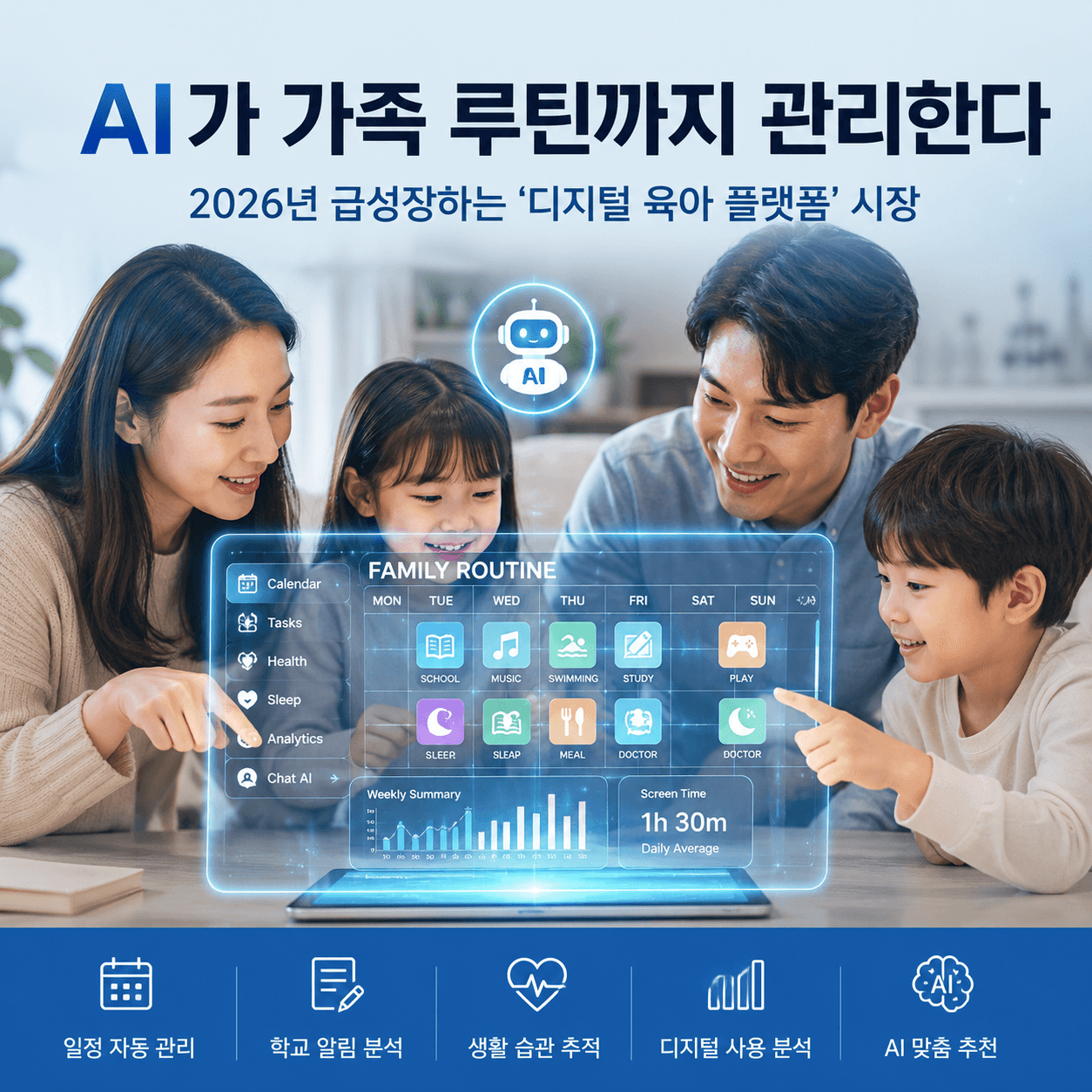 AI가 가족 루틴까지 관리한다… 2026년 급성장하는 ‘디지털 육아 플랫폼’ 시장