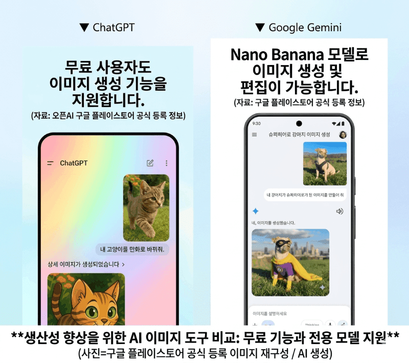 구글 플레이스토어 공식 등록 이미지 재구성