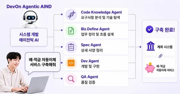 LG CNS 데브온 에이전틱 AIND 활용 예시